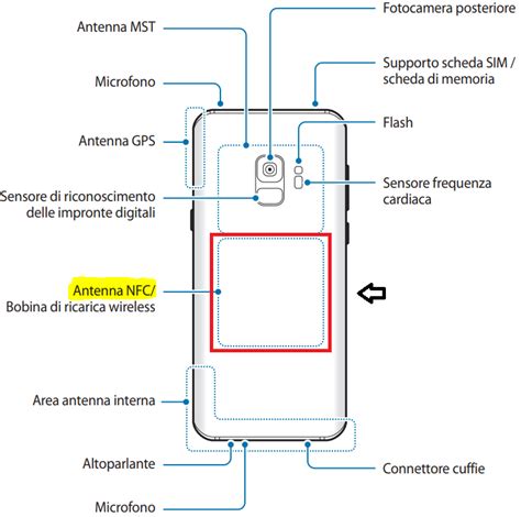 where is the nfc reader on samsung s9|how to use nfc on android.